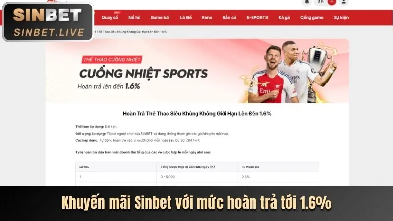 Bàn chơi Tài Xỉu với các cửa cược